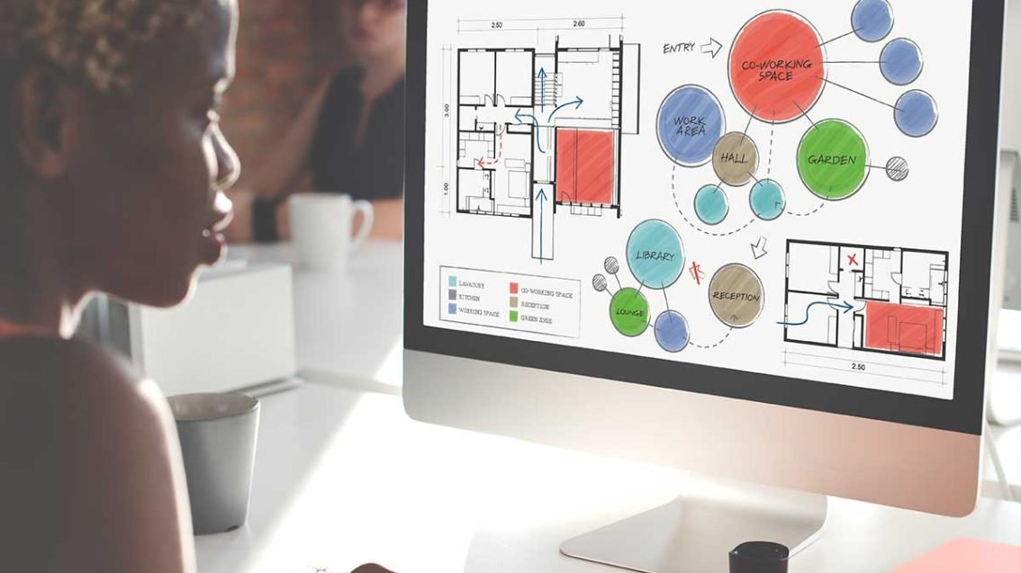 arquitetura da informação