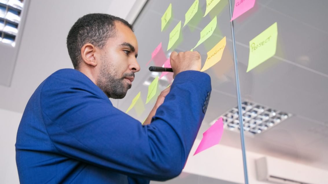 5 etapas do design thinking